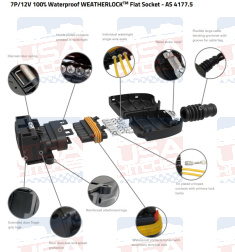 CUPRA Formentor Towbar LED wiring kit 750162EJ Jaeger - EuroFit Towbars & Electrics - eurofittowbars.com.au