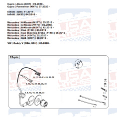 VW Caddy V tow bar LED wiring kit WYR351713R trail-tec - EuroFit Towbars & Electrics - eurofittowbars.com.au